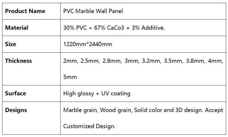 data sheet for pvc marble wall panel data sheet for pvc marble wall panel